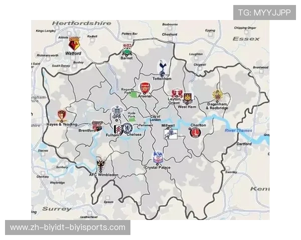 英超球队所属城市分布